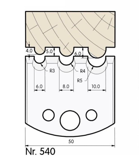 F 540 SP / HSS Standard-Profilmesser und Abweiser 50 mm