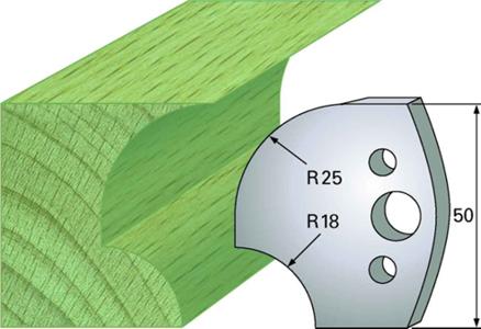 F 549 SP / HSS Standard - Profilmesser und Abweiser 50 mm - effektiv-werkzeuge