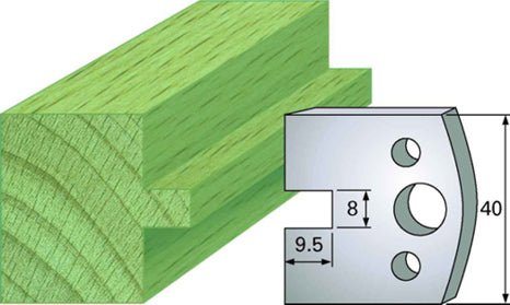 F 95 SP / HSS Standard - Profilmesser und Abweiser 40 mm - effektiv-werkzeuge