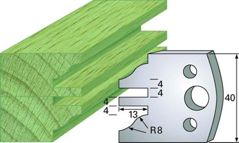 F 97 SP / HSS Standard - Profilmesser und Abweiser 40 mm - effektiv-werkzeuge