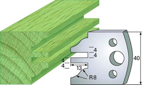 F 97 SP / HSS Standard - Profilmesser und Abweiser 40 mm - effektiv-werkzeuge