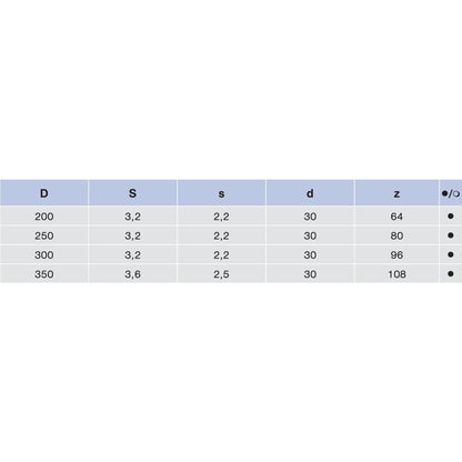 HM Formatkreissägeblatt TFZ feine Verzahnung Ø 200 - 350 mm - effektiv-werkzeuge