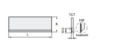 HM (HW) Streifenhobelmesser 3 mm Stärke 2 Stk. - effektiv-werkzeuge