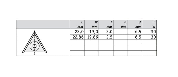 HM Vorschneid-Wendeplatten Dreieck Z3 System Leitz Qualität MG18 - 10 Stück