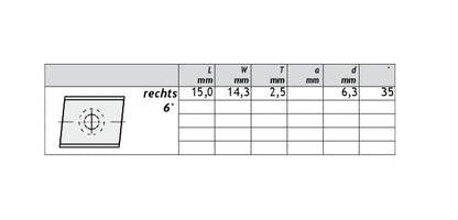 HM Wendeplatten Z2 (1-loch) 15 x 14,3 x 2,5 mm, 6° rechts, Qualität KCR08 - 10 Stück