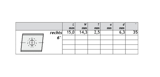 HM Wendeplatten Z2 (1-loch) 15 x 14,3 x 2,5 mm, 6° rechts, Qualität KCR08 - 10 Stück