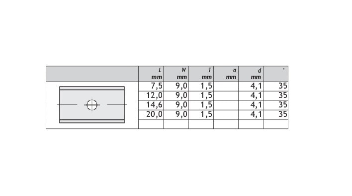 HM Wendeplatten Z2 (1-loch) Breite 9,0 mm, Qualität KCR08 - 10 Stück