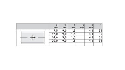 HM Wendeplatten Z2 (1-loch) Breite 9,0 mm, Qualität KCR08 - 10 Stück