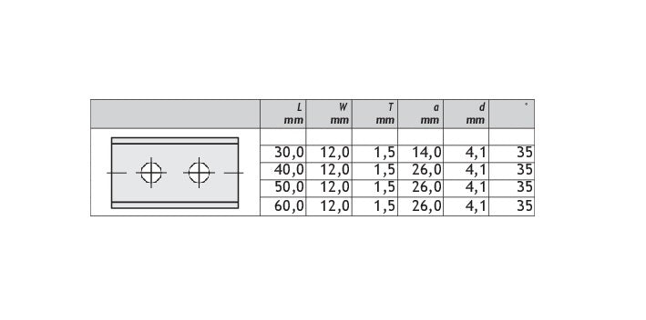 HM Wendeplatten Z2 (2-Loch) 12,0 mm Breite, Qualität KCR02+ - 10 Stück