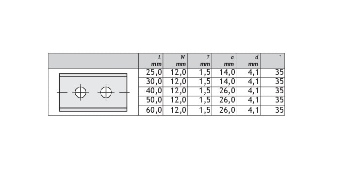 HM Wendeplatten Z2 (2-loch) 12,0 mm Breite, Qualität KCR08 - 10 Stück