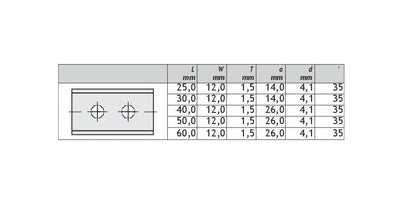 HM Wendeplatten Z2 (2-loch) 12,0 mm Breite, Qualität KCR08 - 10 Stück