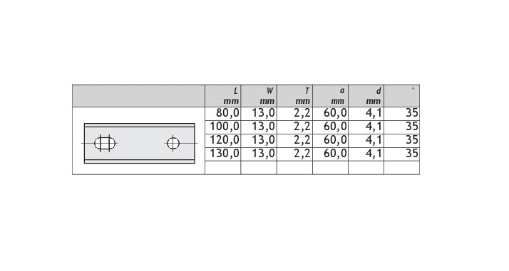 HM Wendeplatten Z2 (2-Loch) 13,0 mm Breite, Qualität KCR08 - 10 Stück