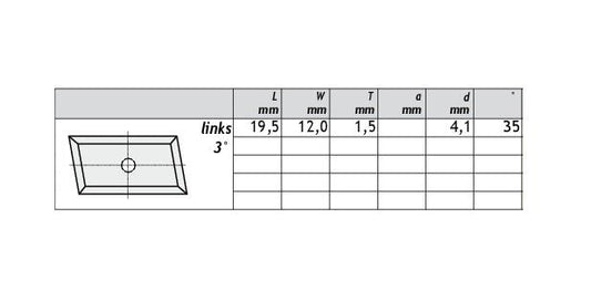 HM Wendeplatten Z4 (1-loch) 19,5 x 12 x 1,5 mm, 3° links, Qualität KCR08 - 10 Stück