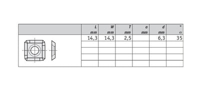 HM Wendeplatten Z4 (1-Loch mit Senkung) 14,3 x 14,3 x 2,5 mm Fase links, Qualität MG18 - 10 Stück