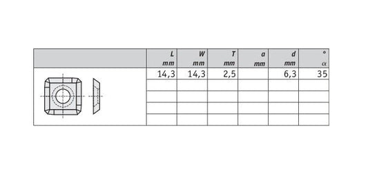 HM Wendeplatten Z4 (1-Loch mit Senkung) 14,3 x 14,3 x 2,5 mm Fase rechts, Qualität MG18 - 10 Stück