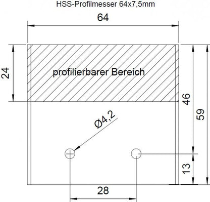 Sonderanfertigung HSS Profilmessersatz 64 x 7,5 mm - effektiv-werkzeuge