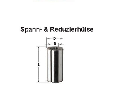 Spann- & Reduzierhülse