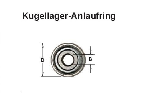 Standard Kugellager - Anlaufringe für Oberfräser - effektiv-werkzeuge